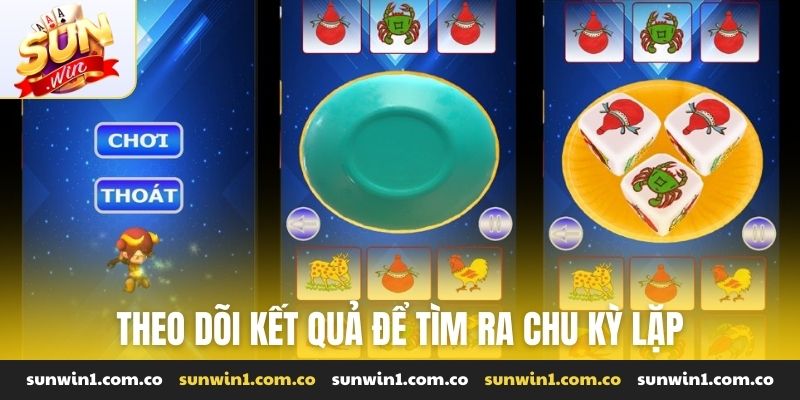 Theo dõi kết quả để tìm ra chu kỳ lặp