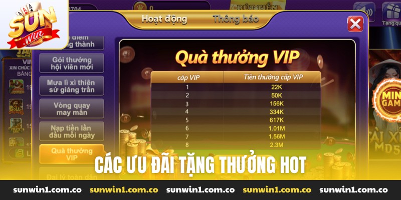 Các ưu đãi tặng thưởng hot